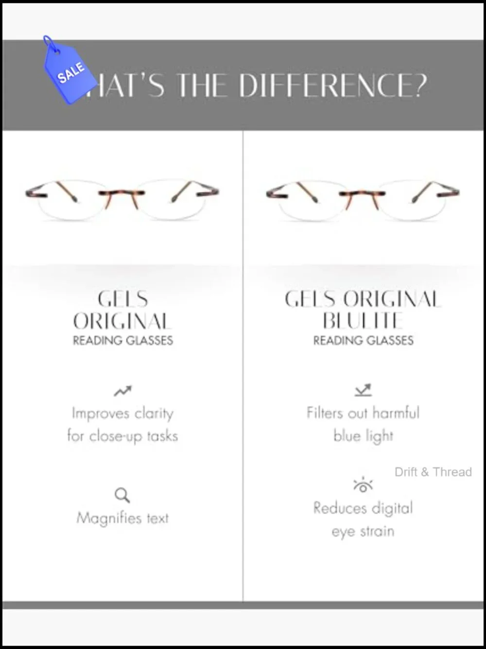 Handmade Scratch Resistant Reading Glasses for Women and Men, TR-90 Frame,